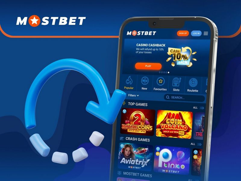 Веб-сайт и приложение Mostbet Веб-сайт и приложение Mostbet
